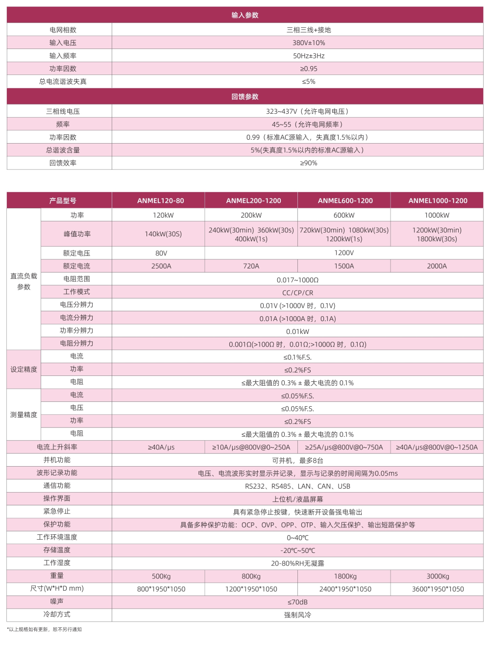 艾诺中文样册-单页版20260824_132_副本.png